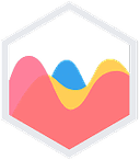 ChartsJS